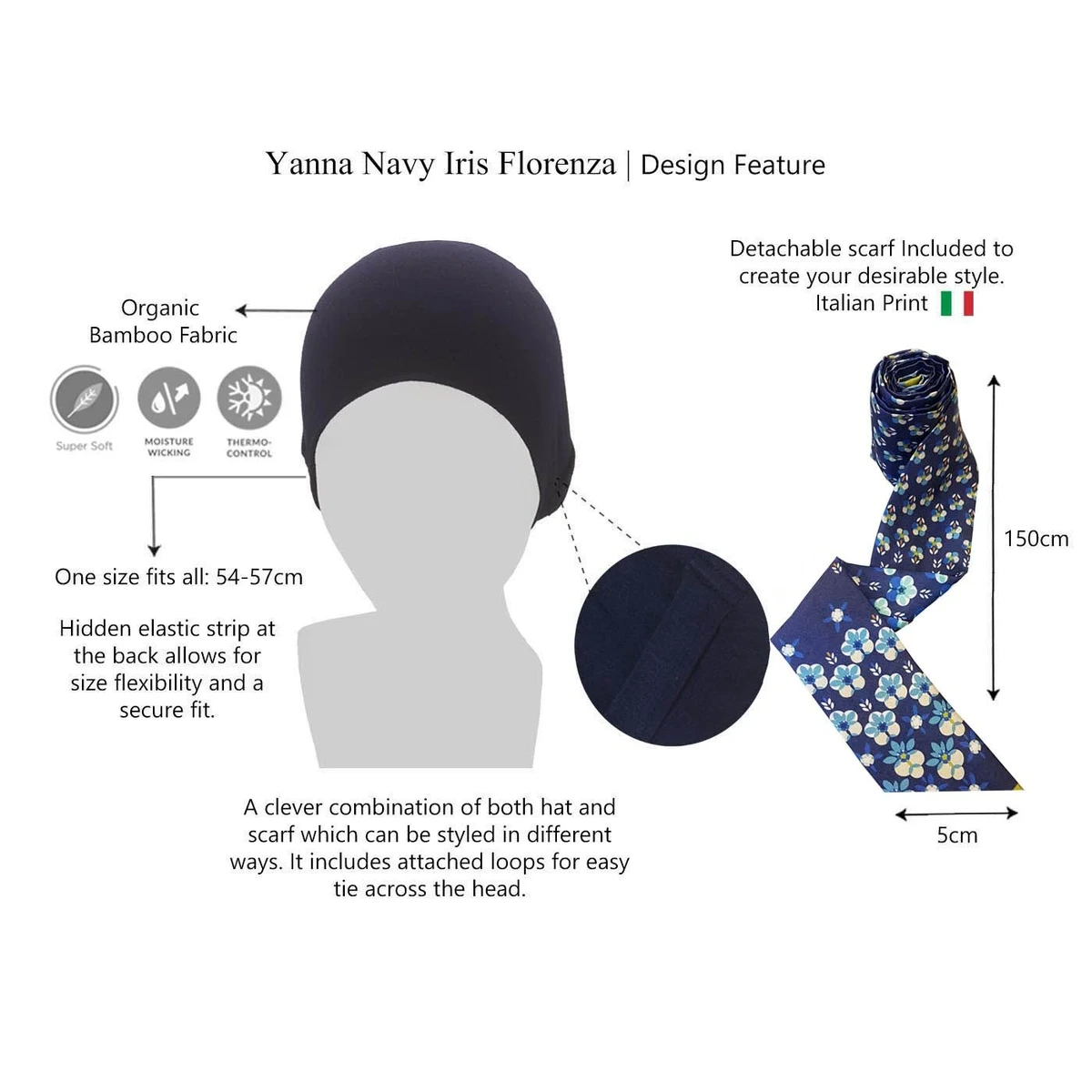 Yanna Navy Iris Florenza view 5